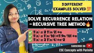 Recurrence Tree Method for solving recurrences in DAA - Hindi | Recursive Tree in ADA | Algorithms