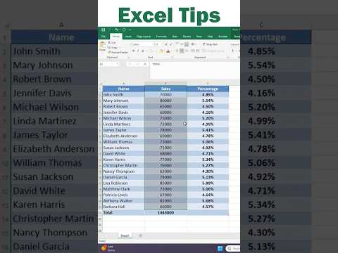 Fastest Way to Calculate Percentage in Excel! ⚡📊 #shorts #trendingshorts #exceltips #productivity