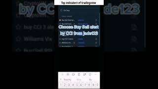 Top indicators of tradingview #short #tradingview #indicators #candlestick #chartpattern