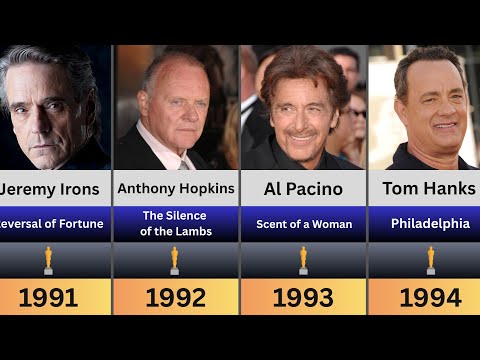 Timeline: All Best Actor Oscar Winners (1929–2025)