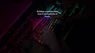AI Tools for Web Development | Copywriting, Images, Coding #shorts