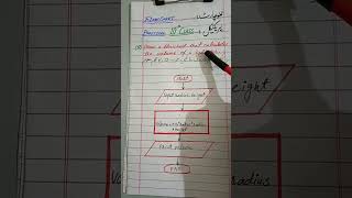 #Flowchart to find the Volume of cylinder