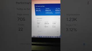 AdSense CPC Increasing trick | make money from website monetized by google