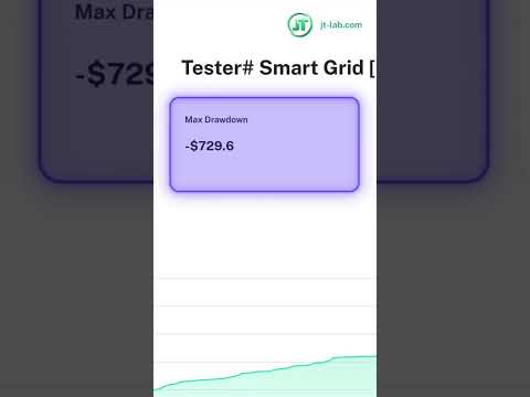 How to Test Smart Grid Bot [Beginner] | Crypto Bot!