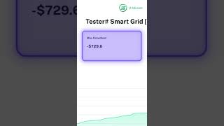 How to Test Smart Grid Bot [Beginner] | Crypto Bot!