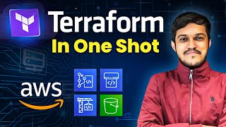 Terraform for Beginners: AWS Infrastructure as Code