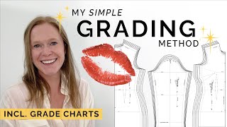K.I.S.S.💋 Grading | How to Grade Patterns