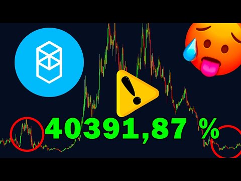 ❗FTM Mega PUMP IS COMING ❗  Historical Price Action Time lapse