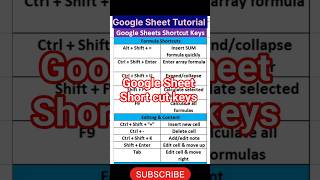 Spreadsheet Shortcuts | Google Sheets ShortCut Keys #shorts #shortcutkeys #viral #trending #yt