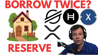 $326 TRILLION in Real Estate Moving On-Chain | How XRP, XDC & HBAR Create Money