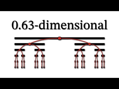 What Lies Between Dimensions?