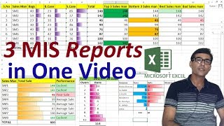 MIS Reporting in ms excel amazing dashboard in hindi 3 in 1 using conditional formatting