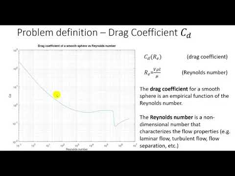 Using MATLAB and Simulink to solve differential equations (Part 1)