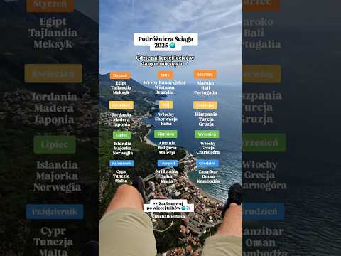 Polub i Zapisz Wakacyjną Ściągę na 2025 ✅️🌍✈️ #podróże #wakacje #travel #urlop #podróżowanie