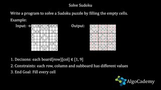 Solving Sudoku with Algorithms: A Step-by-Step Guide with AlgoCademy