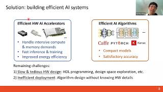 [REFAI Seminar 09/22/22] Towards Efficient AI Systems