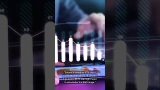 Bitcoin to $113K? Altcoins Cooling | Crypto Forecast May 26–31 🚨 #Shorts
