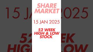 15 JAN 2025 52 WEEK HIGH/LOW#52weeklowstockstobuytoday #share#stockmarket#shorts #stockmarketlive