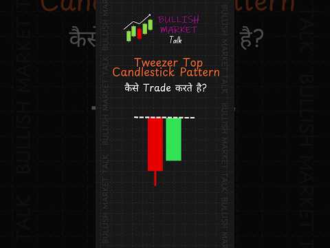 Tweezer Top Candlestick Pattern 👍 #shorts #tweezertop #stockmarket #trading #candlestickpatterns