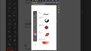 Adobe Illustrator Tips And Tricks  #adobeillustratortipsandtricks #howtocreatelogo #viralshorts