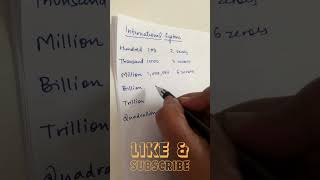 Are you mathwise? #shortvideo #short #shortsfeed #shorts #entertainment #maths #shortsvideo #shorts