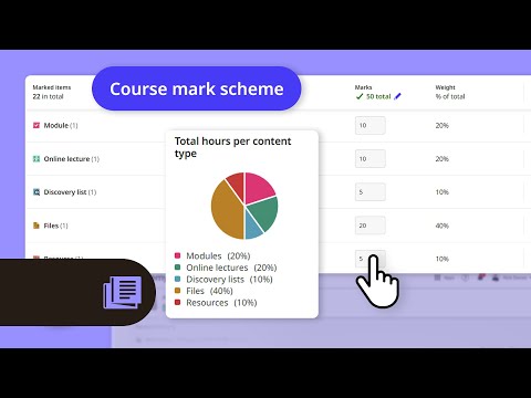 Thinqi Academy   Courses 2023   Mark Scheme And Grade Boundaries