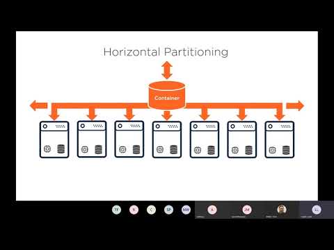 Building Event-Driven Microservices with Azure Cosmos DB Change Feed