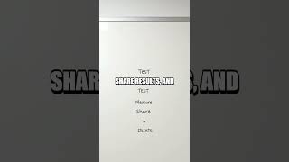 Small Bets, Big Momentum: Micro-Projects at Work