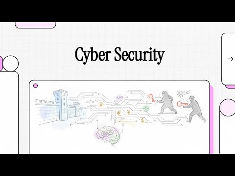 Global security — cyber security 