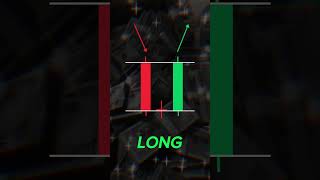 chart patterns #Short #Shorts #ForexTrading #BinaryTrading #BinarySignals #Chart