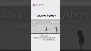 java vs python | CODECREST IT Solutions Private Limited | #viralshorts