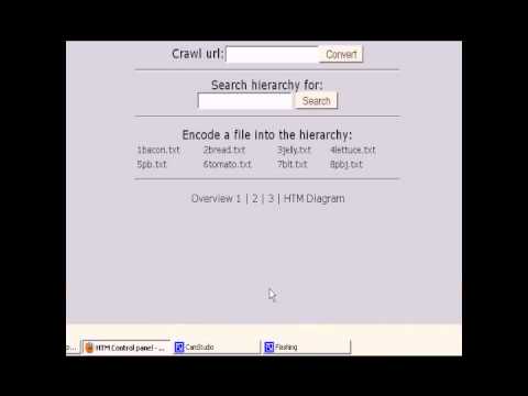 HTM Encoding text into hierarchy