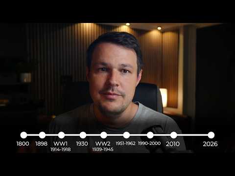 History Of Drones (From 1800s to 2026)