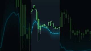 Day Trading Secret !| Indicator Combo 💡🚀💡 #TradingTips #RMISniper #MarketTrends