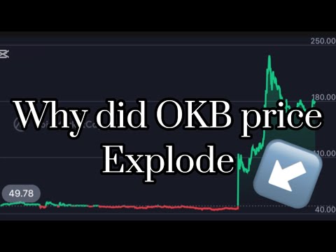 Why did OKB price explode??