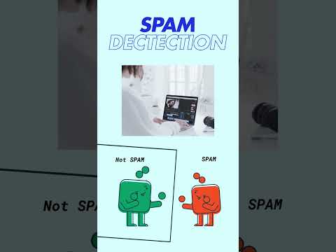 🚀Naive Bayes explained in 60 seconds! 🤖📊#NaiveBayes,#youtubeshorts,#machinelearning,#datascience #ai