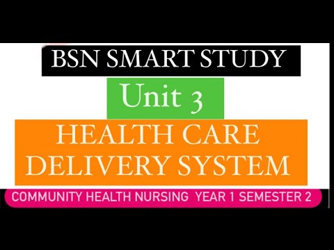 Health care Delivery system | Community Health Nursing year 1 semester 2