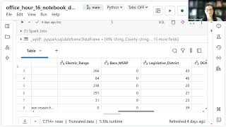 Building Interactive Analytics with Databricks Dashboards