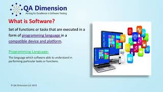 What is Software?