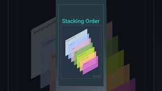 CSS Stacking Order
