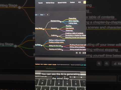 Want to boost your productivity? #boostproductivity #worksmart  #mindmapping #aigenerator #chatgpt4