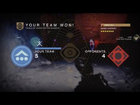Trials clutch against supers