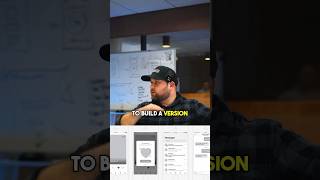 SYSTEMS + TALENT🔑 #softwarebusiness #softwaredeveloper