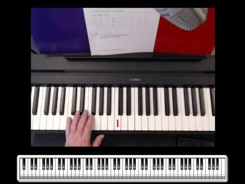 12BarBlues Intro-Tutorial