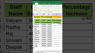 Salary Percentage Increase #shorts #excel