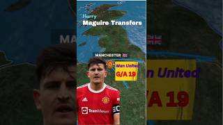 Harry Maguire Transfers | England Footballer | #primierleague #manchesterunited #facup2025 #epl