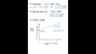 Cost Function (Example)