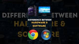 Difference Between Hardware & Software | Computer #parchamclasses #ssc