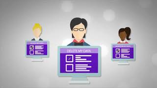 NiX Software | Data Privacy & Compliance Automated.