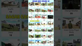 🤯☠️All Cheat Code 🎯 Real code 💥 Indian bike driving 3d all new cheat code update + plugin cheat code